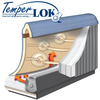 Hot Tub Heating Lehigh Valley Poconos TemperLok™, Heat Isn’t All You’re Saving.